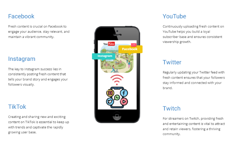 Mobile phone with a picture of a park with people walking on their phones with social media and users of Facebook, Twitter, tiktok, Instagram, YouTube, twitch,